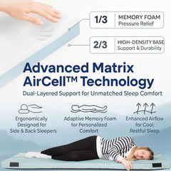 Matrix Air-Cell Memory Foam Camping Mattress Comfort