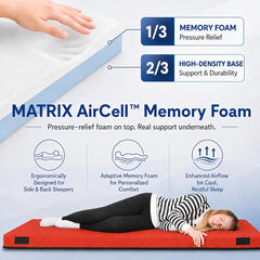 Matrix Air-Cell Memory Foam Camping Mattress Comfort