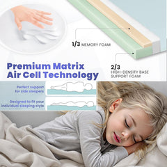Matrix Air-Cell Memory Foam Camping Mattress Comfort