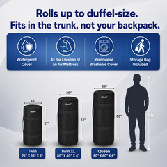 Matrix Air-Cell Memory Foam Camping Mattress Comfort