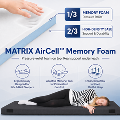 Matrix Air-Cell Memory Foam Camping Mattress Comfort