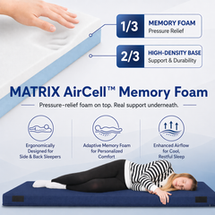 Matrix Air-Cell Memory Foam Camping Mattress Comfort