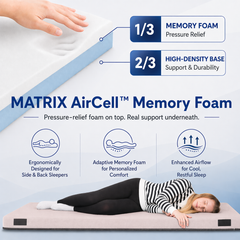 Matrix Air-Cell Memory Foam Camping Mattress Comfort